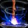 Resourcefulness icon